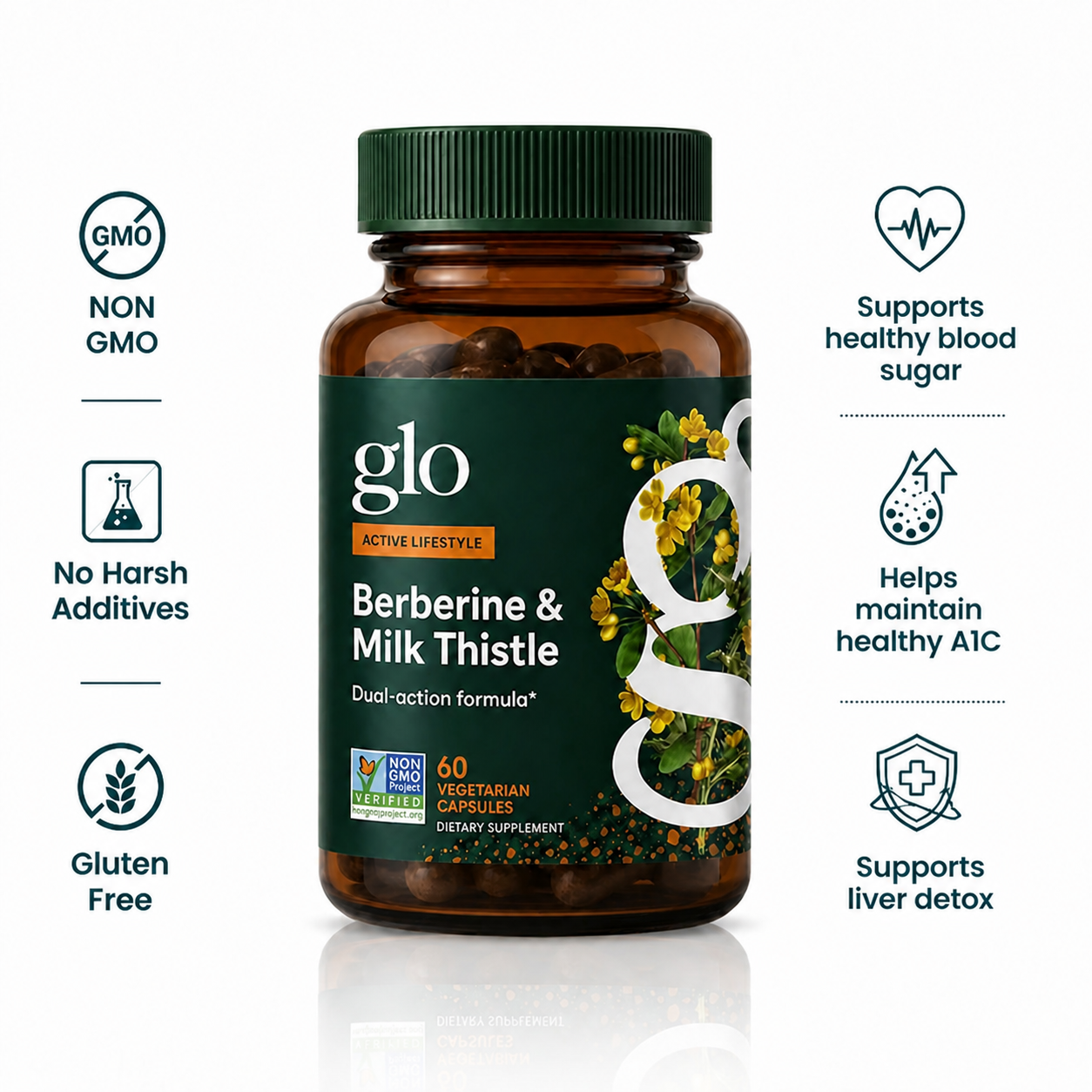 Berberine & Milk Thistle - 1200mg Softgels